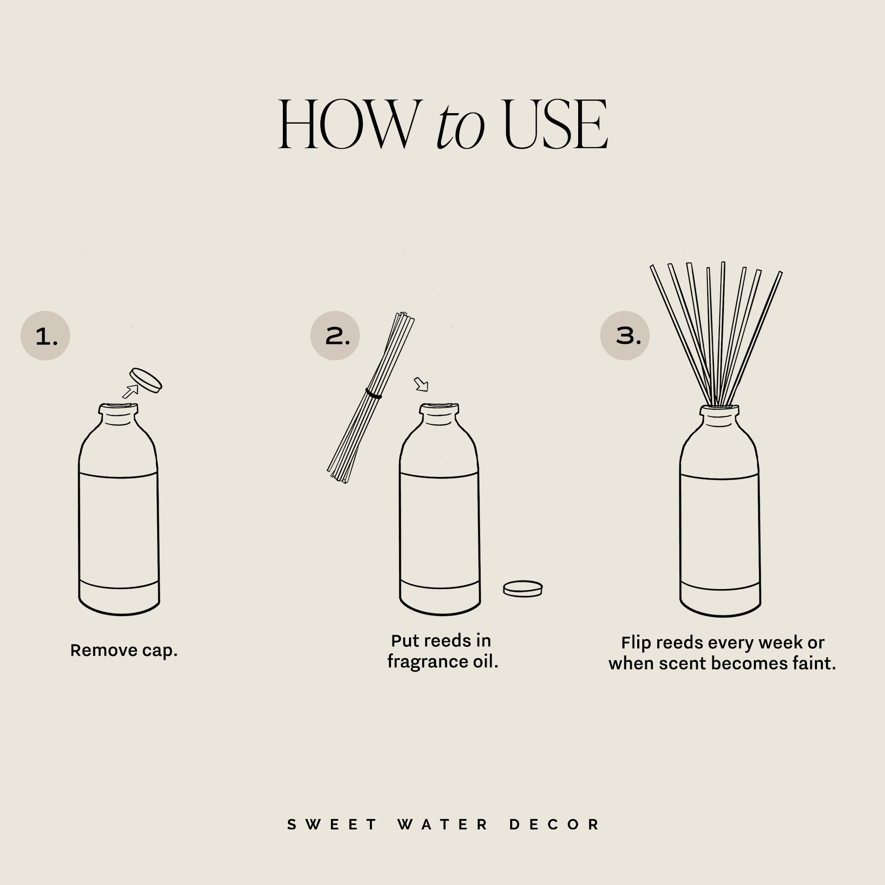 Stress Relief Reed Diffuser - Gifts & Home Decor- Daffodil & Alder